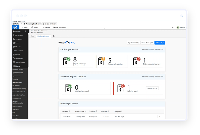 Dashboard as of May 2021